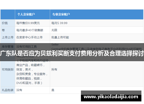 广东队是否应为贝兹利买断支付费用分析及合理选择探讨