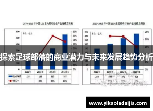 探索足球部落的商业潜力与未来发展趋势分析