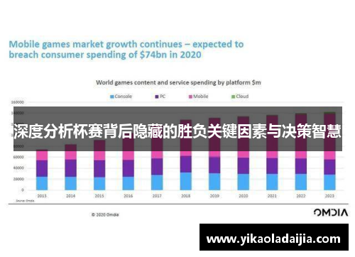 深度分析杯赛背后隐藏的胜负关键因素与决策智慧