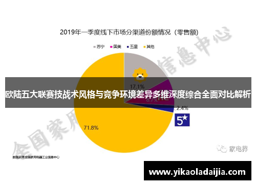 欧陆五大联赛技战术风格与竞争环境差异多维深度综合全面对比解析