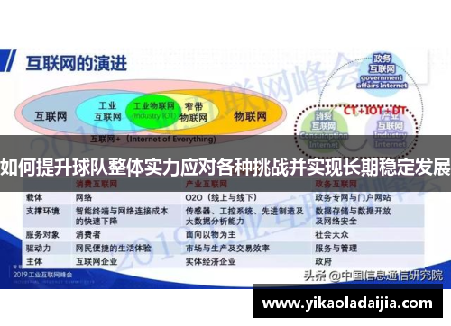 如何提升球队整体实力应对各种挑战并实现长期稳定发展